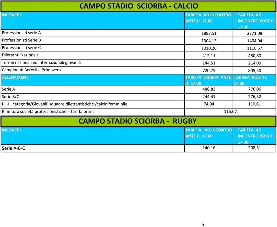 internazionali giovanili 144,51 214,09 Campionati Beretti e Primavera 720,75 805,50 ALLENAMENTI TARIFFA ORARIA ANTE TARIFFA POST H.