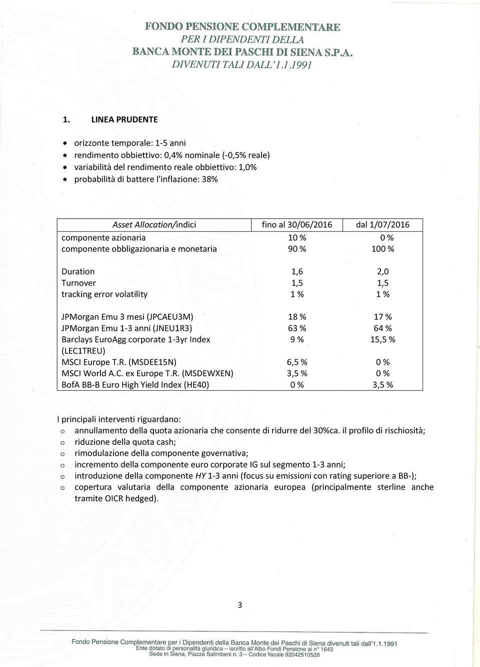 18 % 17 % JPMrgan Emu 1-3 anni (JNEU1R3