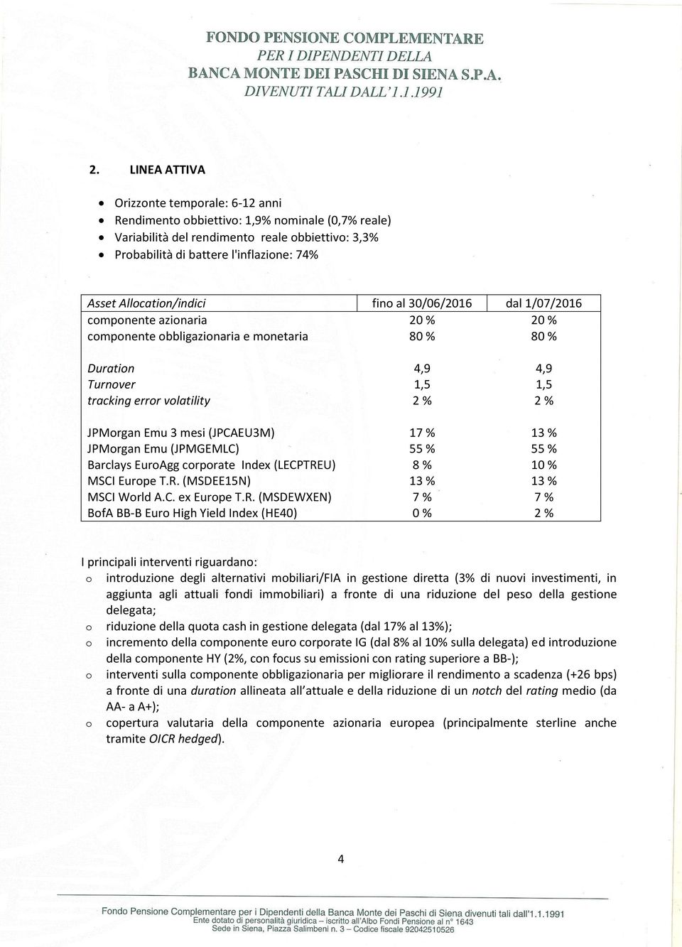 17 % 13 % JPMrgan Emu (JPMGEMLC) 55 % 55 % Barclays EurAgg crprate Index (LECPTRE