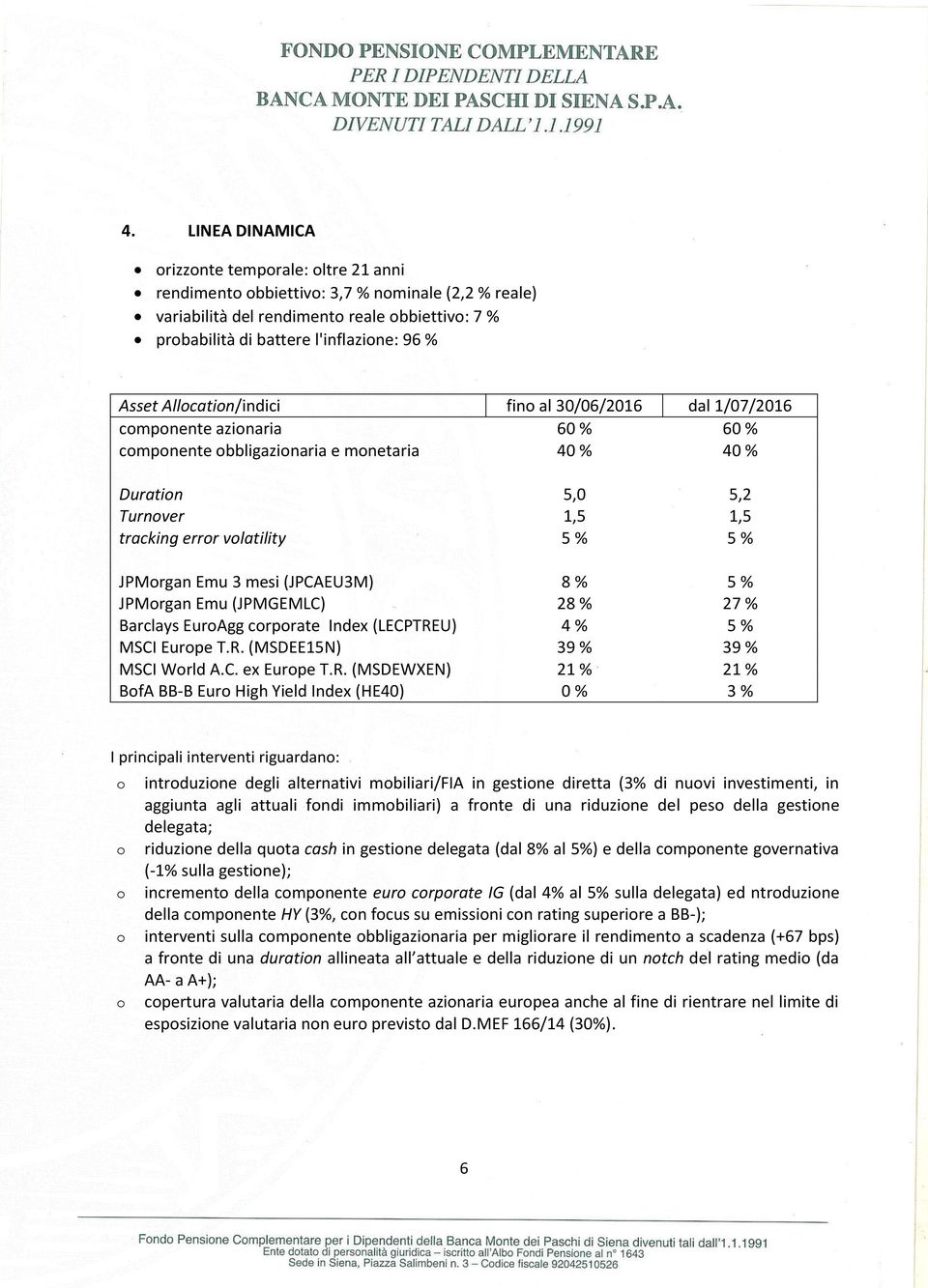 mesi (JPCAEU3M) 8 % 5 % JPMrgan Emu (JPMGEMLC) 28 % 27 % Barclays EurAgg crprate Index (LECPTRE