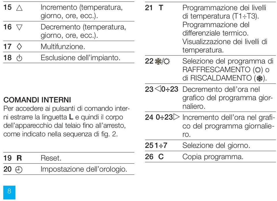 19 R Reset. 20 Impostazione dell orologio. 21 T Programmazione dei livelli di temperatura ( ). Programmazione del differenziale termico. Visualizzazione dei livelli di temperatura.