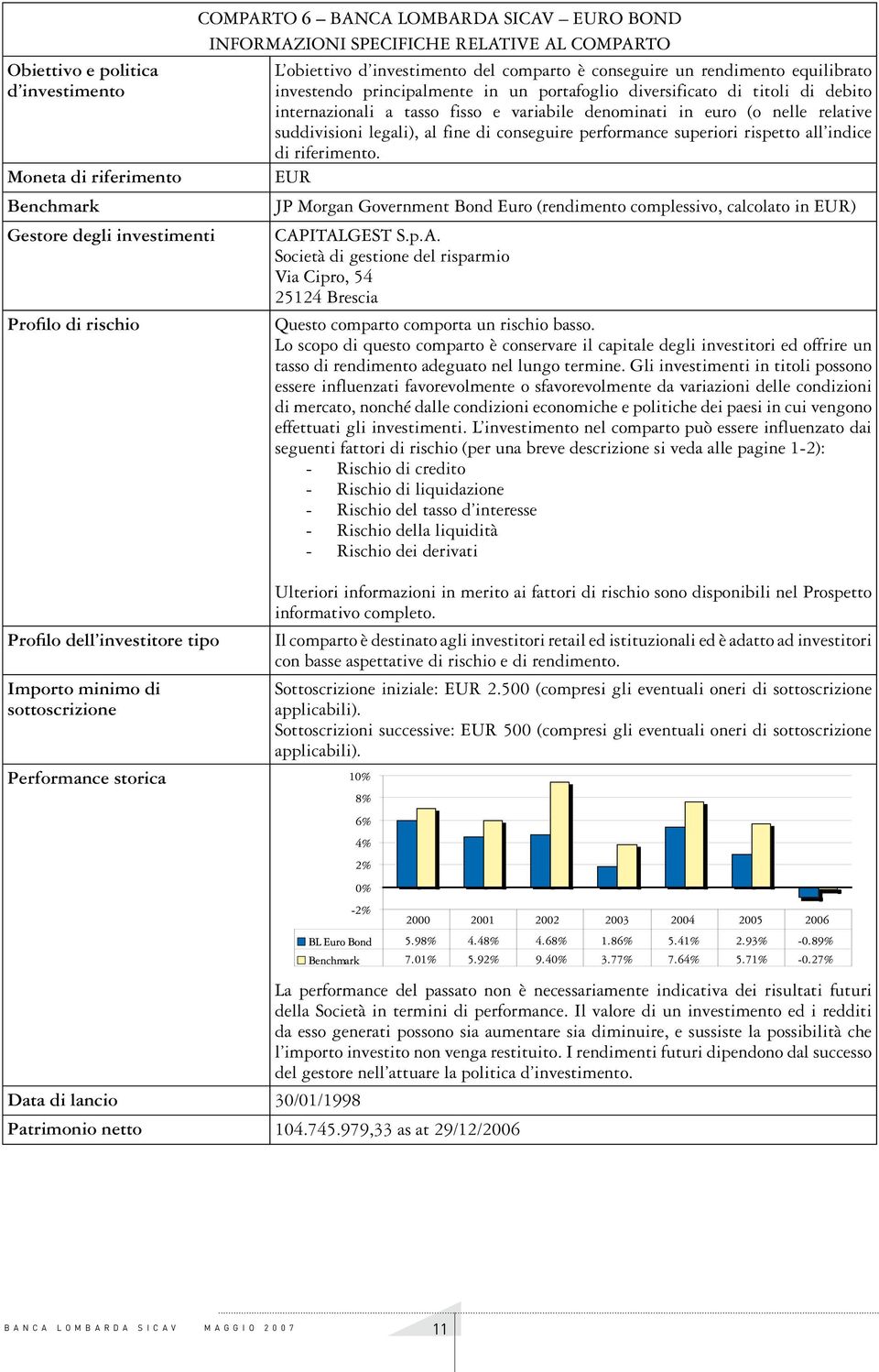 di riferimento. EUR JP Morgan Government Bond Euro (rendimento complessivo, calcolato in EUR) CAP