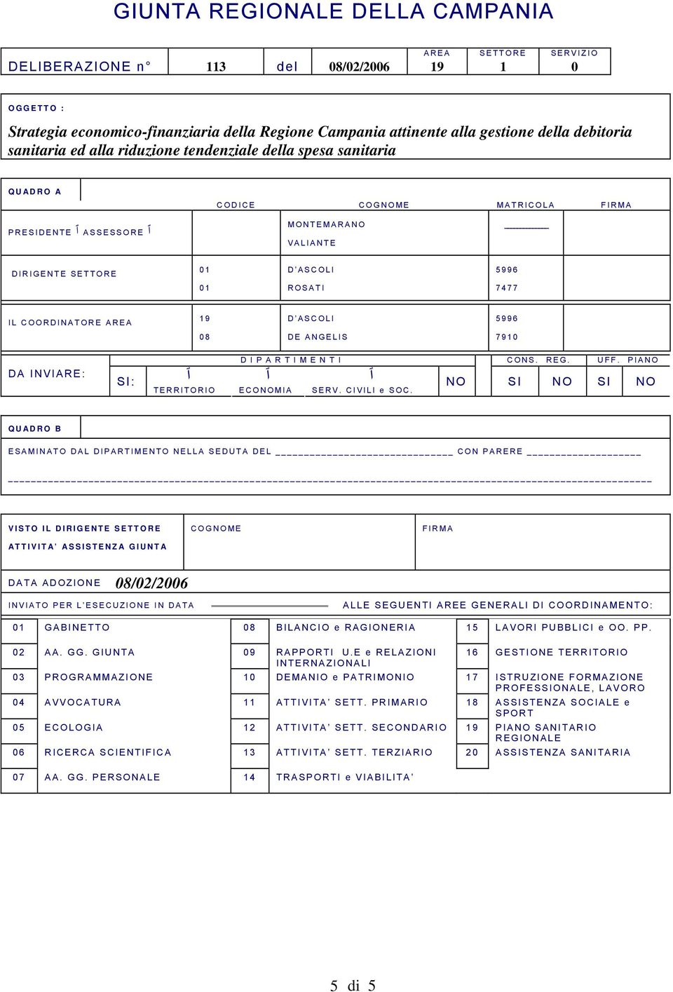 ROSATI 7477 IL COORDINATORE AREA 19 D ASCOLI 5996 08 DE ANGELIS 7910 DA INVIARE: SI: D I P A R T I M E N T I CONS. REG. UFF. PIANO ٱ ٱ ٱ TERRITORIO ECONOMIA SERV. CIVILI e SOC.