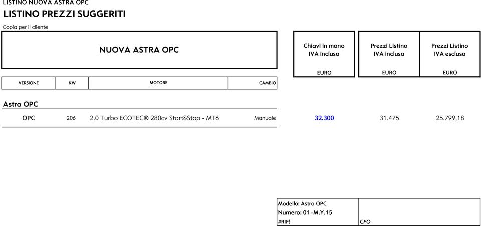 O Astra OPC OPC 206 2.