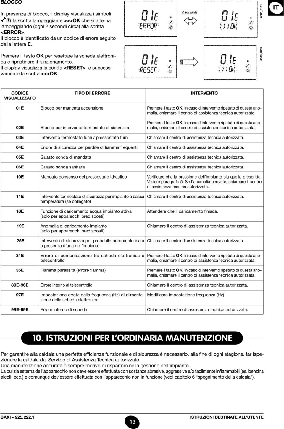 Il display visualizza la scritta <RESET> e successivamente la scritta >>>OK.