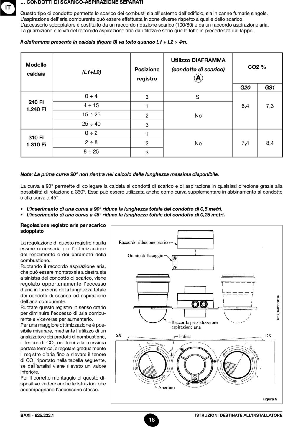 L accessorio sdoppiatore è costituito da un raccordo riduzione scarico (100/80) e da un raccordo aspirazione aria.