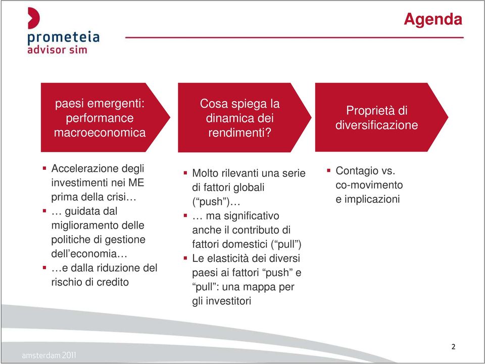 gestione dell economia e dalla riduzione del rischio di credito Molto rilevanti una serie di fattori globali ( push ) ma significativo