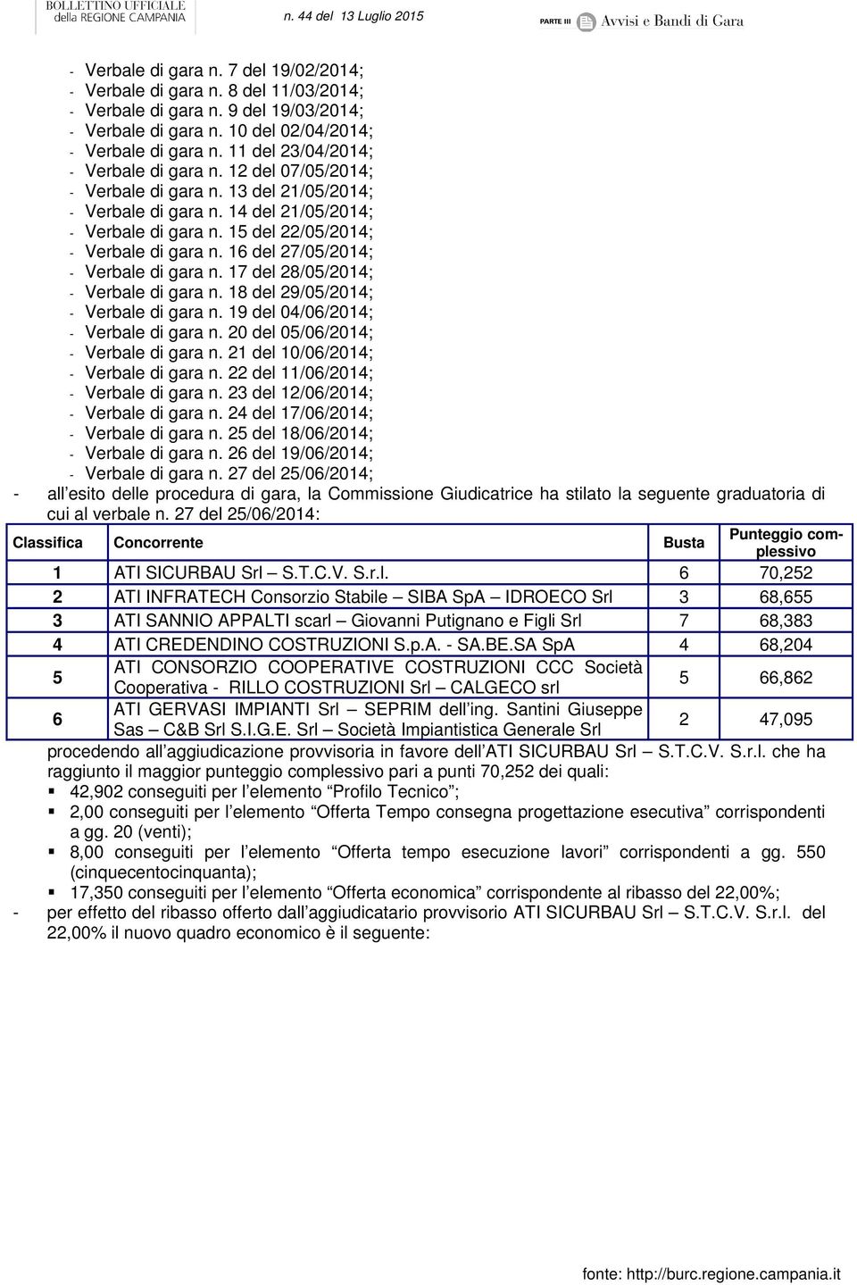 16 del 27/05/2014; - Verbale di gara n. 17 del 28/05/2014; - Verbale di gara n. 18 del 29/05/2014; - Verbale di gara n. 19 del 04/06/2014; - Verbale di gara n. 20 del 05/06/2014; - Verbale di gara n.