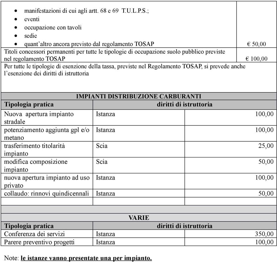 regolamento TOSAP 100,00 Per tutte le tipologie di esenzione della tassa, previste nel Regolamento TOSAP, si prevede anche l esenzione dei IMPIANTI DISTRIBUZIONE CARBURANTI Nuova apertura impianto