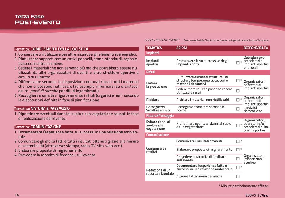 Cedere i materiali che non servono più ma che potrebbero essere riutilizzati da altri organizzatori di eventi o altre strutture sportive a circuiti di riutilizzo. 4.