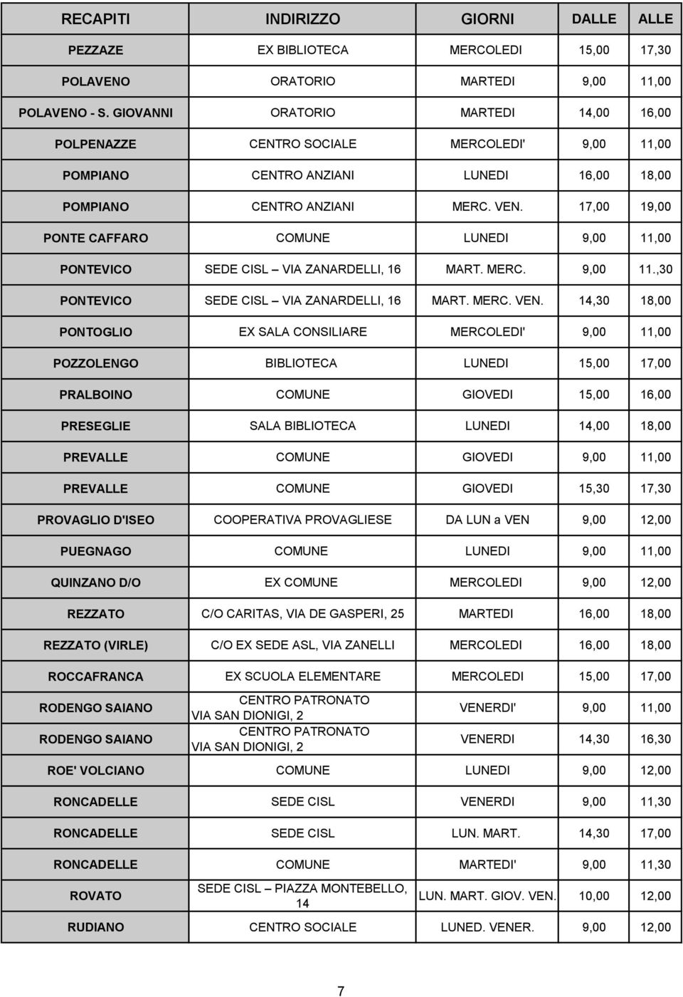 17,00 19,00 PONTE CAFFARO COMUNE LUNEDI 9,00 11,00 PONTEVICO SEDE CISL VIA ZANARDELLI, 16 MART. MERC. 9,00 11.,30 PONTEVICO SEDE CISL VIA ZANARDELLI, 16 MART. MERC. VEN.