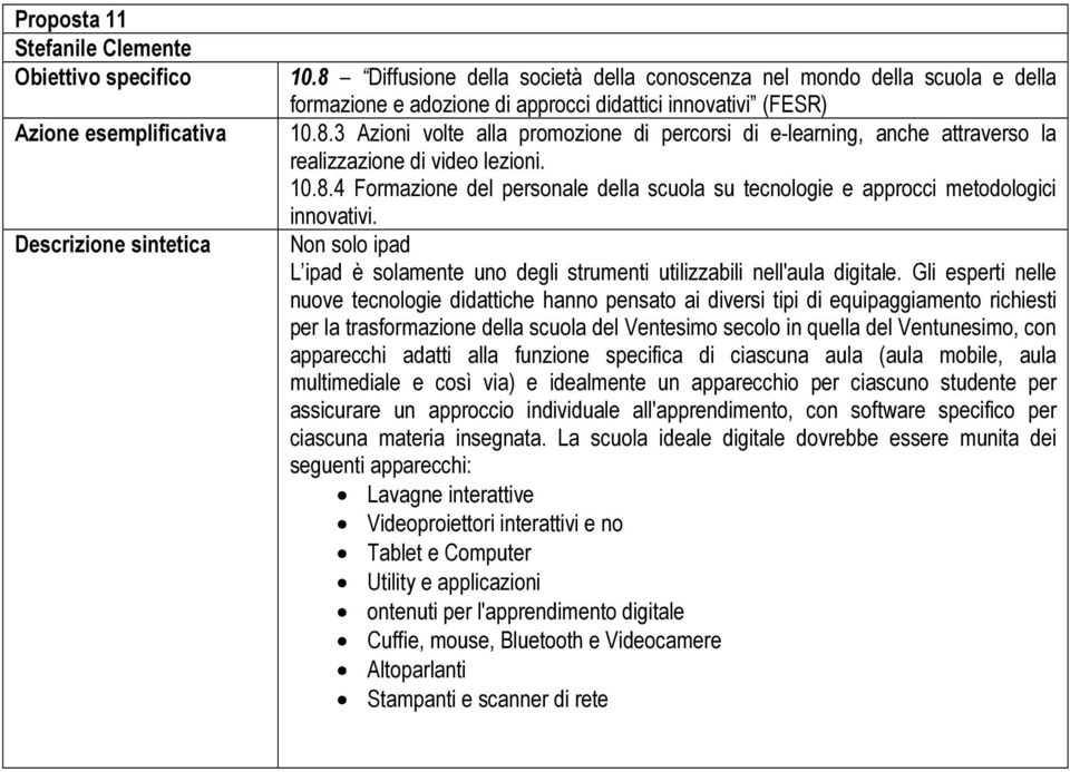 Gli esperti nelle nuove tecnologie didattiche hanno pensato ai diversi tipi di equipaggiamento richiesti per la trasformazione della scuola del Ventesimo secolo in quella del Ventunesimo, con