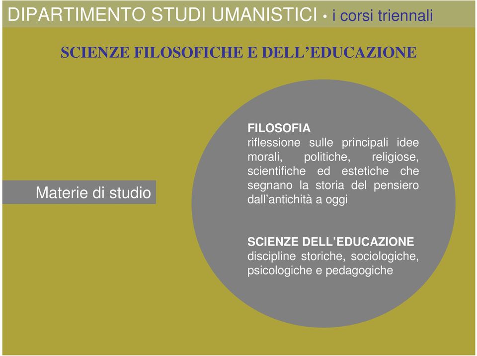 religiose, scientifiche ed estetiche che segnano la storia del pensiero dall antichità