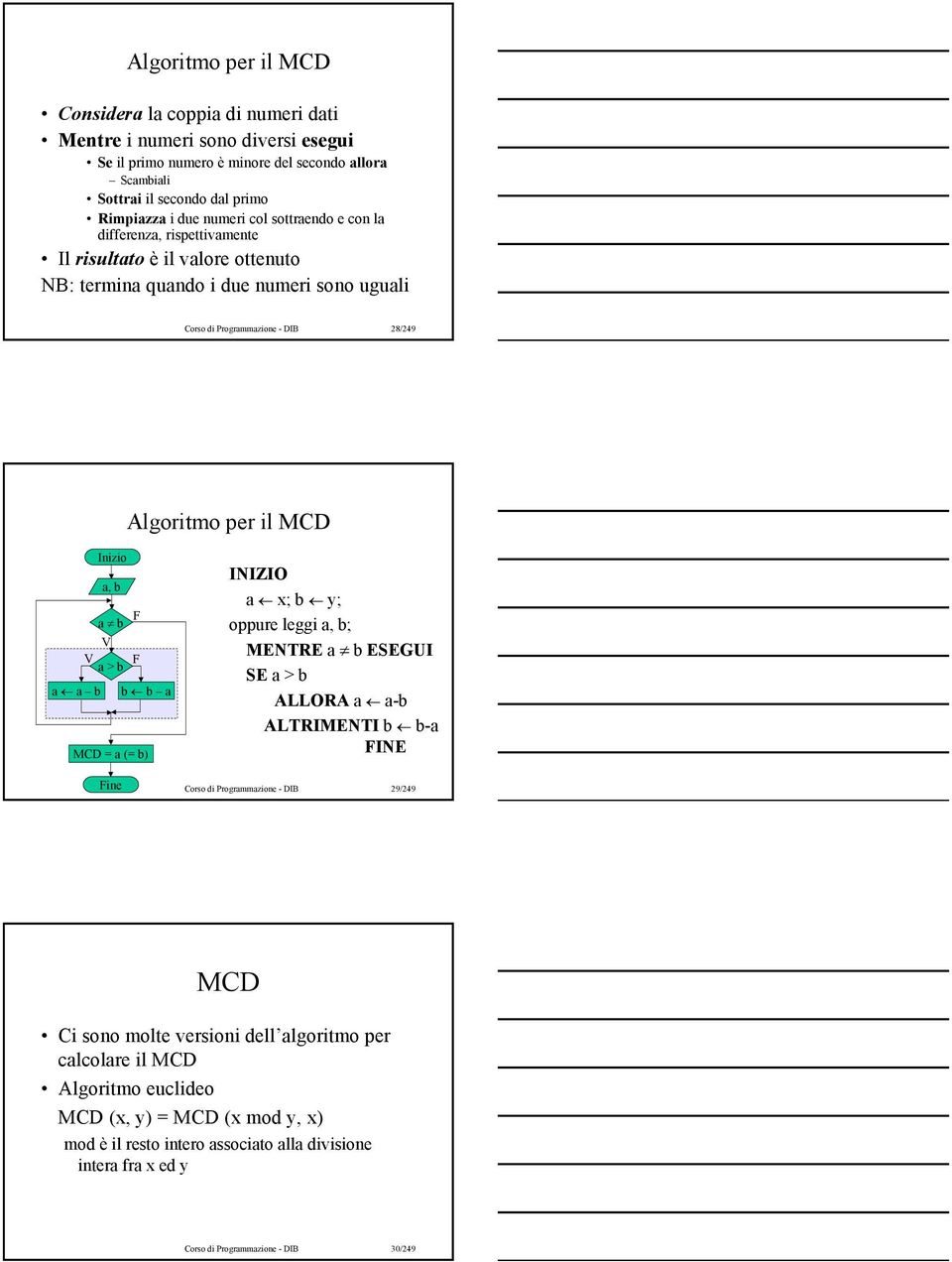 Inizio a, b F a b V V F a > b a a b b b a MCD = a (= b) Fine INIZIO a x; b y; oppure leggi a, b; MENTRE a b ESEGUI SE a > b ALLORA a a-b ALTRIMENTI b b-a FINE Corso di Programmazione - DIB 29/249 MCD