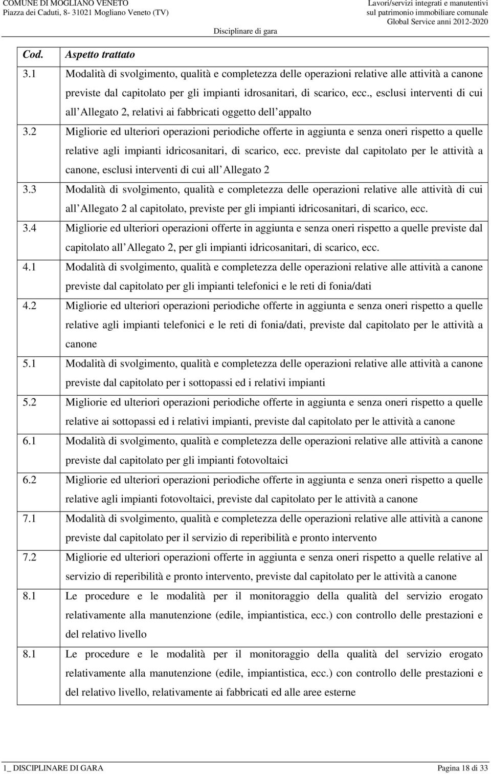 2 Migliorie ed ulteriori operazioni periodiche offerte in aggiunta e senza oneri rispetto a quelle relative agli impianti idricosanitari, di scarico, ecc.