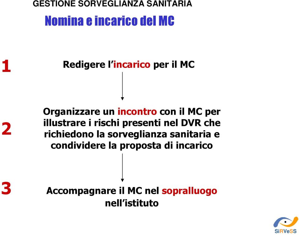 rischi presenti nel DVR che richiedono la sorveglianza sanitaria e