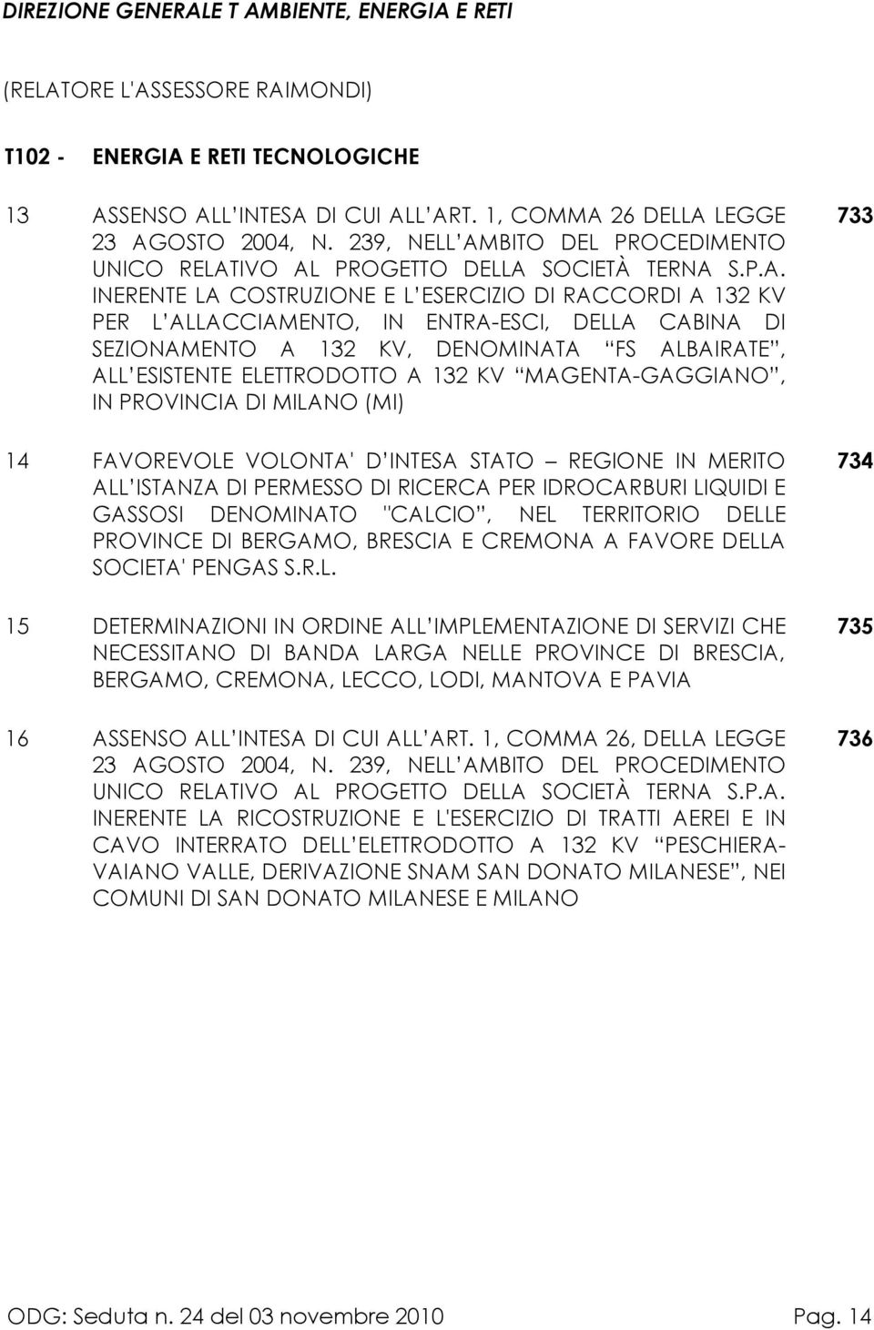 BITO DEL PROCEDIMENTO UNICO RELAT