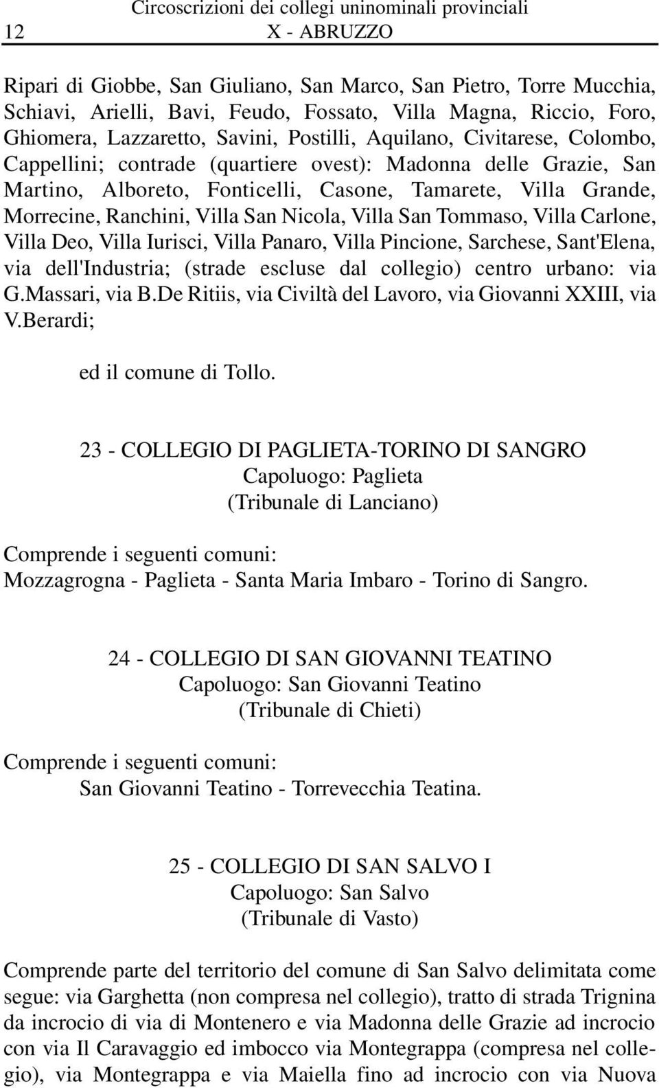 Tamarete, Villa Grande, Morrecine, Ranchini, Villa San Nicola, Villa San Tommaso, Villa Carlone, Villa Deo, Villa Iurisci, Villa Panaro, Villa Pincione, Sarchese, Sant'Elena, via dell'industria;