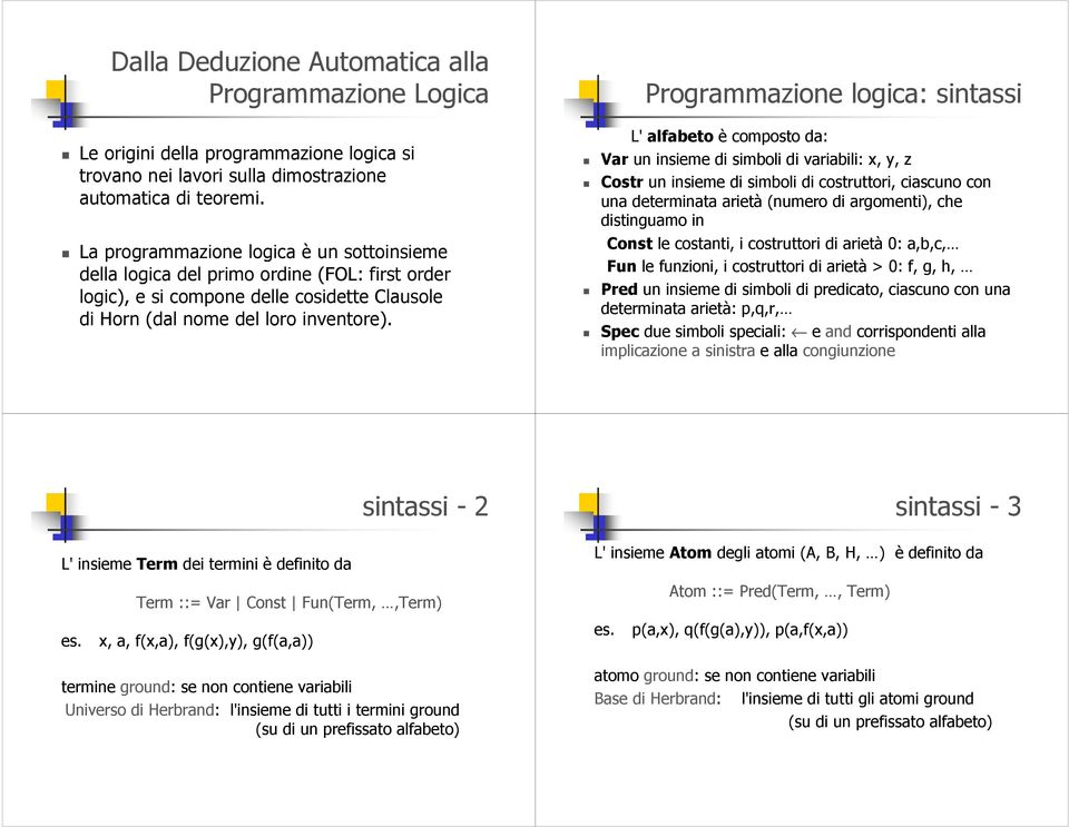 Programmazione logica: sintassi L' alfabeto è composto da: Var un insieme di simboli di variabili: x, y, z Costr un insieme di simboli di costruttori, ciascuno con una determinata arietà (numero di