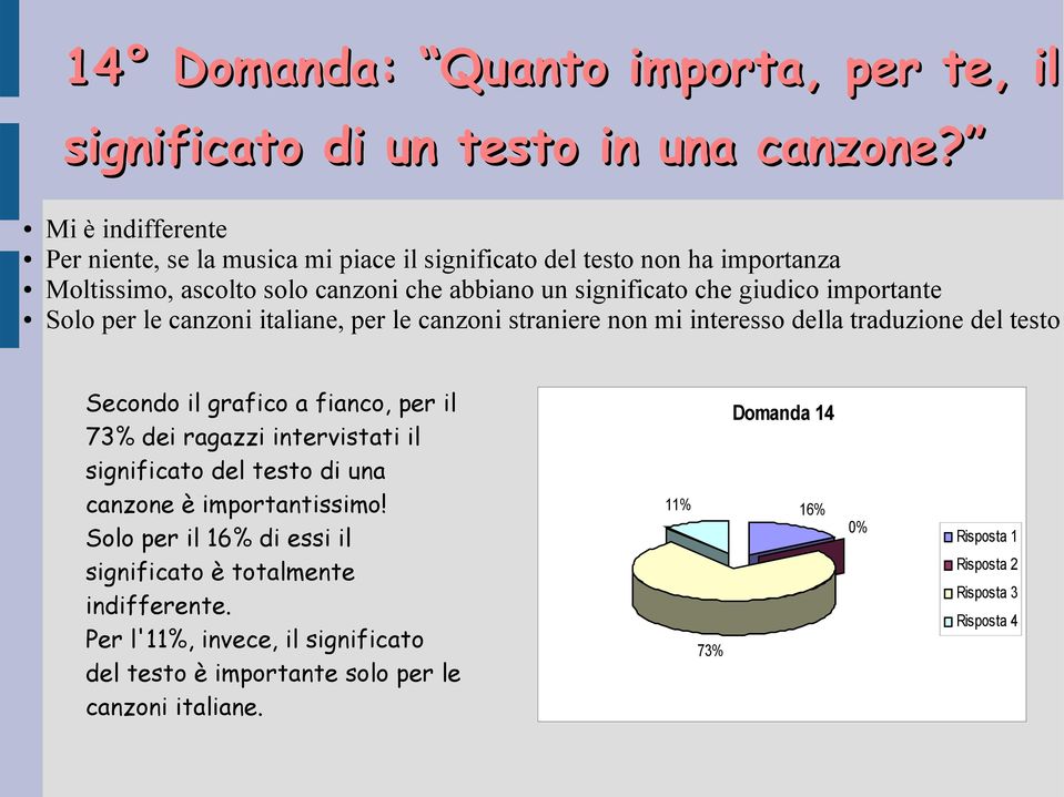 giudico importante Solo per le canzoni italiane, per le canzoni straniere non mi interesso della traduzione del testo Secondo il grafico a fianco, per il 73% dei