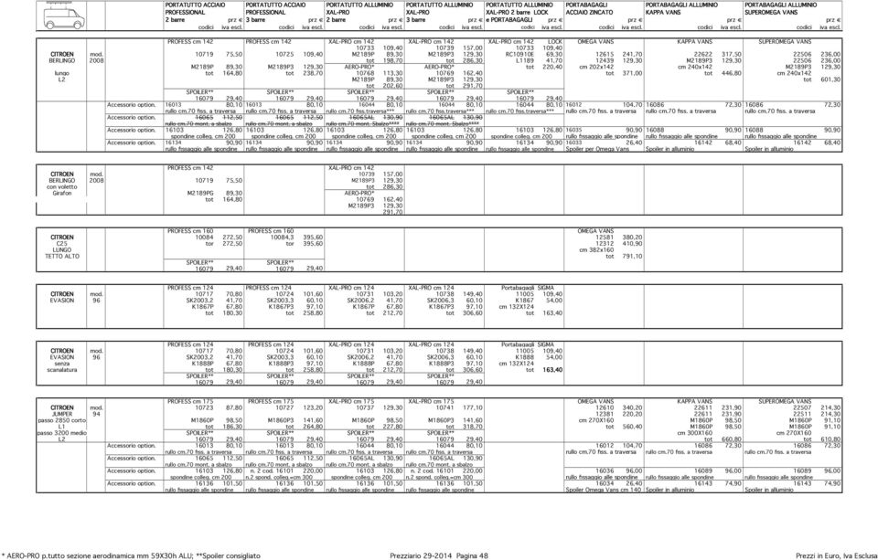 M2189P 89,30 M2189P3 129,30 AERO-PRO* AERO-PRO* tot 220,40 cm 202x142 cm 240x142 M2189P3 129,30 lungo tot 164,80 tot 238,70 10768 113,30 10769 162,40 tot 371,00 tot 446,80 cm 240x142 L2 M2189P 89,30