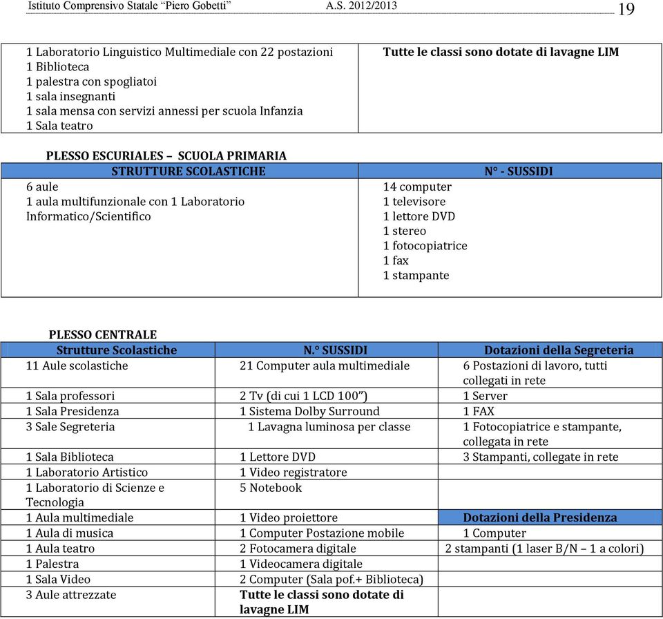 fax 1 stampante PLESSO CENTRALE Strutture Scolastiche N.