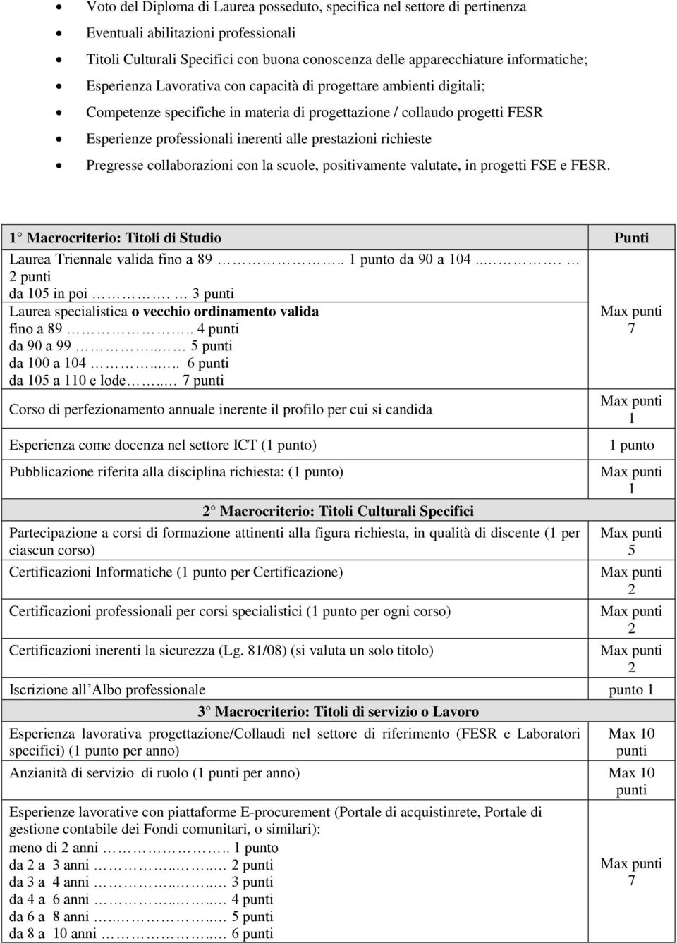 richieste Pregresse collaborazioni con la scuole, positivamente valutate, in progetti FSE e FESR. 1 Macrocriterio: Titoli di Studio Punti Laurea Triennale valida fino a 89.. 1 punto da 90 a 104.