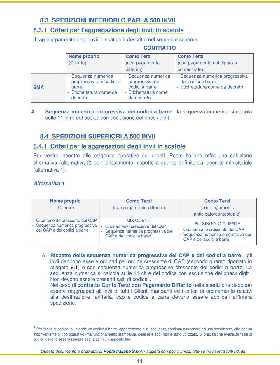 codici a barre - Etichettatura come da decreto Conto Terzi (con pagamento anticipato o contestuale) - Sequenza numerica progressiva dei codici a barre - Etichettatura come da decreto A.