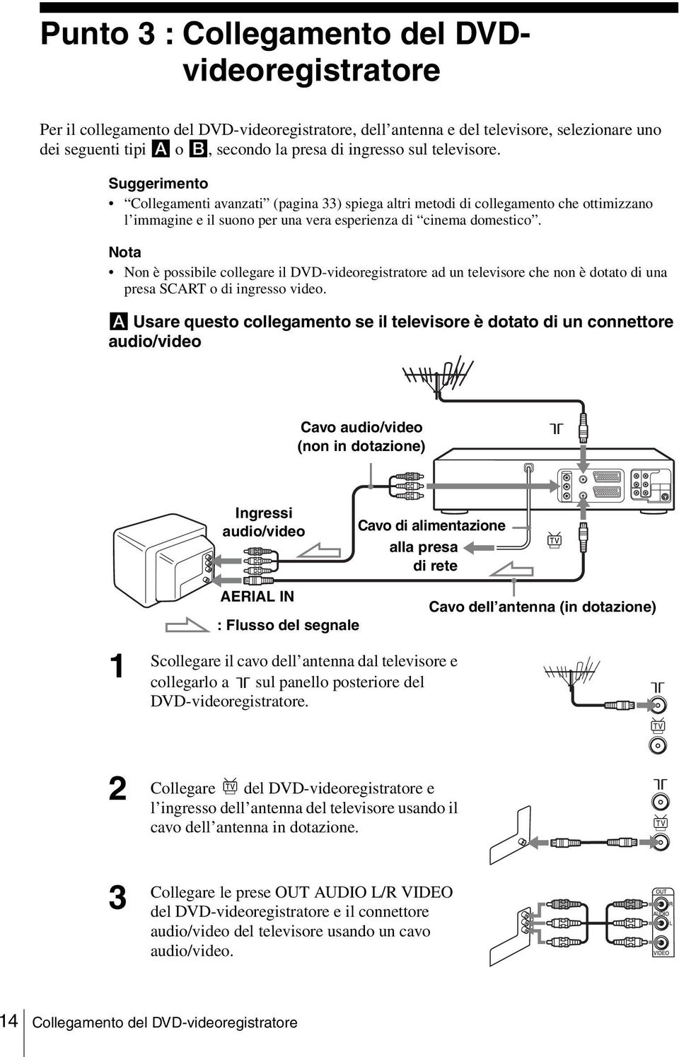 Nota Non è possibile collegare il DVD-videoregistratore ad un televisore che non è dotato di una presa SCART o di ingresso video.