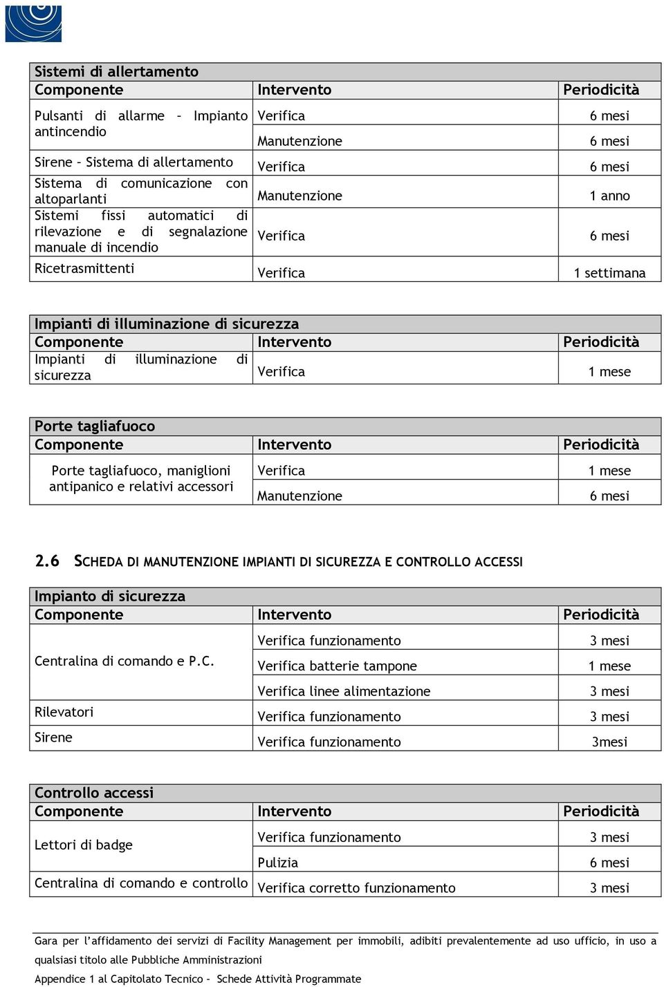 maniglioni antipanico e relativi accessori 2.6 SCH