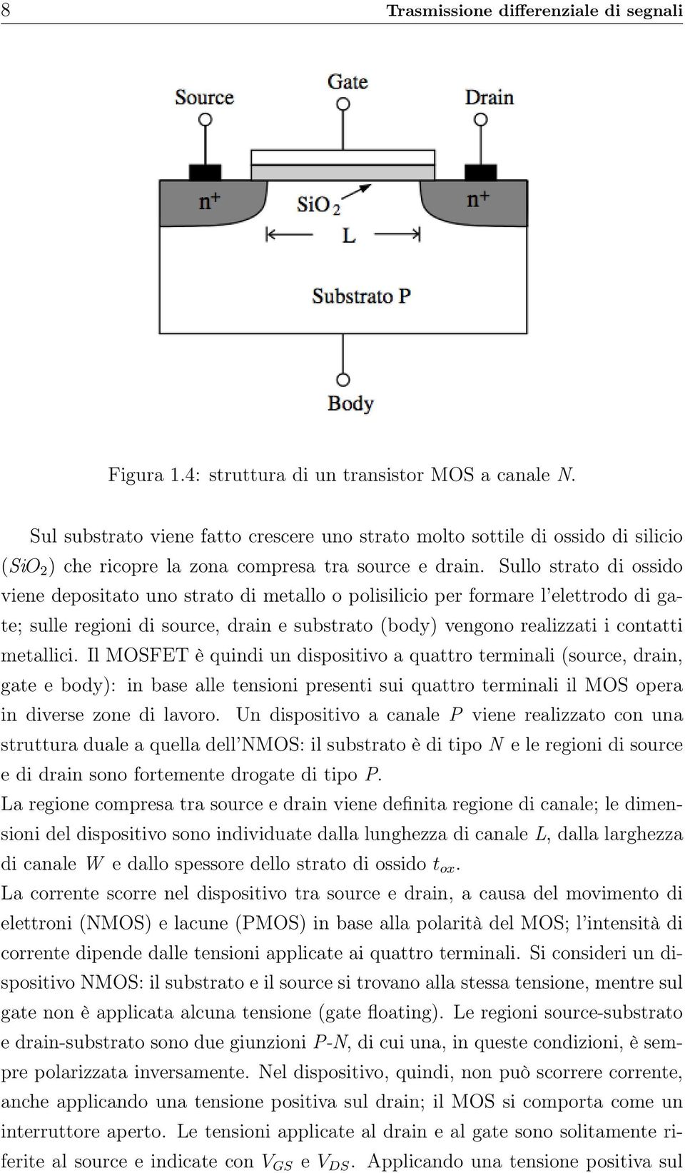 Sullo strato di ossido viene depositato uno strato di metallo o polisilicio per formare l elettrodo di gate; sulle regioni di source, drain e substrato (body) vengono realizzati i contatti metallici.