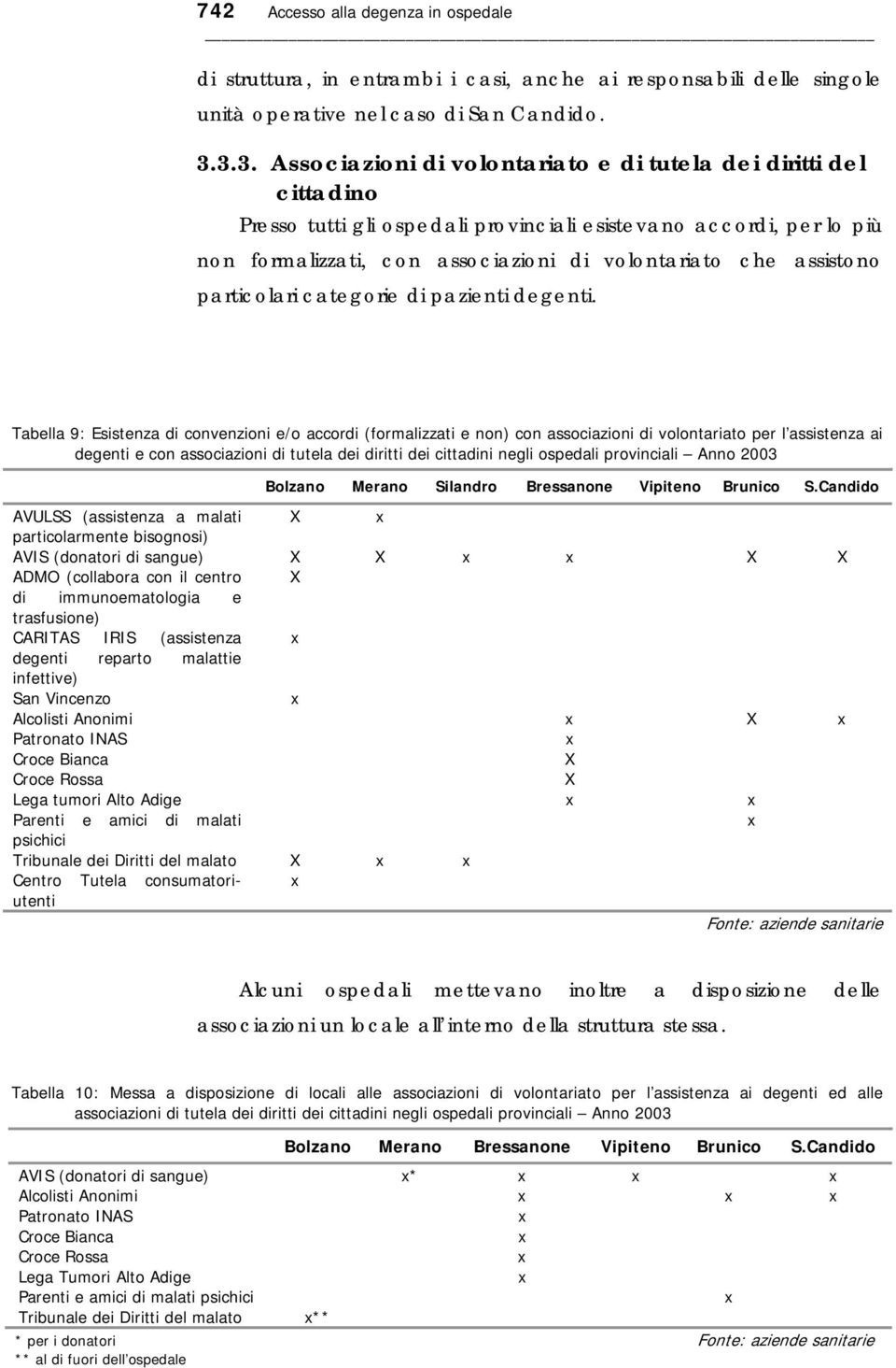 assistono particolari categorie di pazienti degenti.