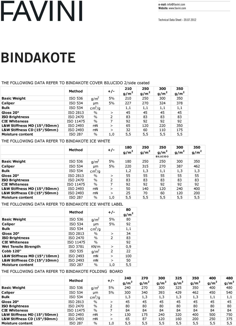 ISO 2493 mn > 32 60 110 175 Moisture content ISO 287 % 1,0 5,5 5,5 5,5 5,5 THE FOLLOWING DATA REFER TO BINDAKOTE ICE WHITE THE FOLLOWING DATA REFER TO BINDAKOTE FOLDING BOARD 180 250 250 300 350
