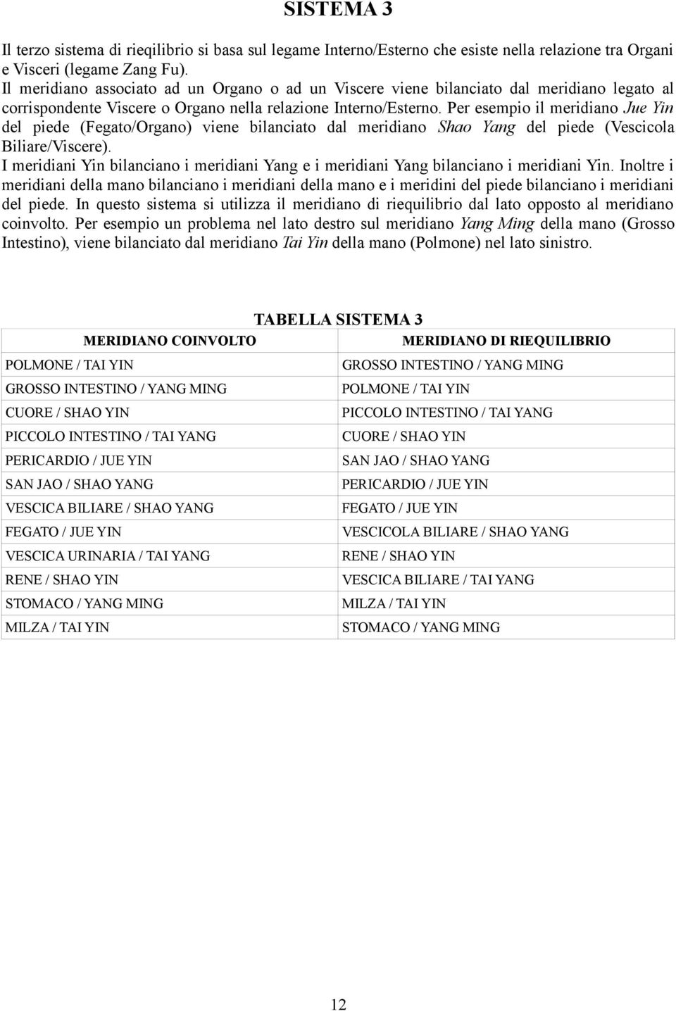 Per esempio il meridiano Jue Yin del piede (Fegato/Organo) viene bilanciato dal meridiano Shao Yang del piede (Vescicola Biliare/Viscere).