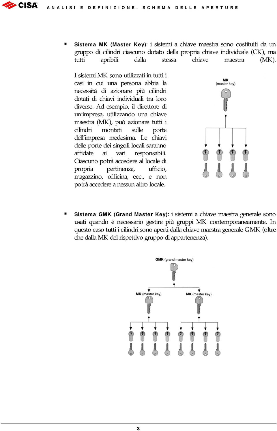 Ad esempio, il direttore di un impresa, utilizzando una chiave maestra (MK), può azionare tutti i cilindri montati sulle porte dell impresa medesima.