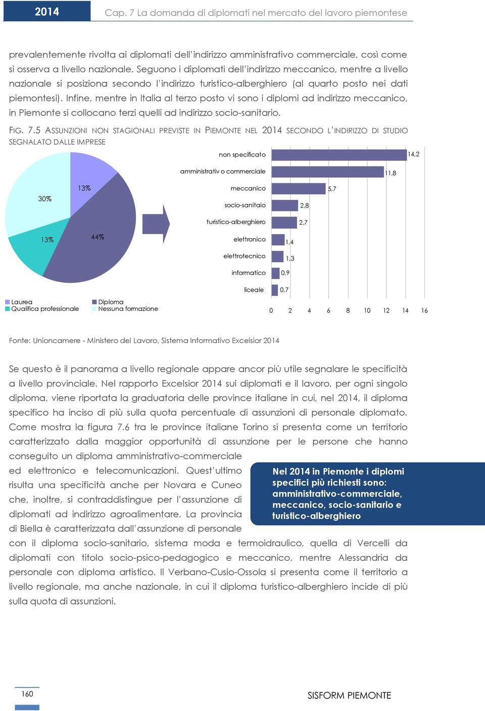 Infine, mentre in Italia al terzo posto vi sono i diplomi ad indirizzo meccanico, in Piemonte si collocano terzi quelli ad indirizzo socio-sanitario. FIG. 7.