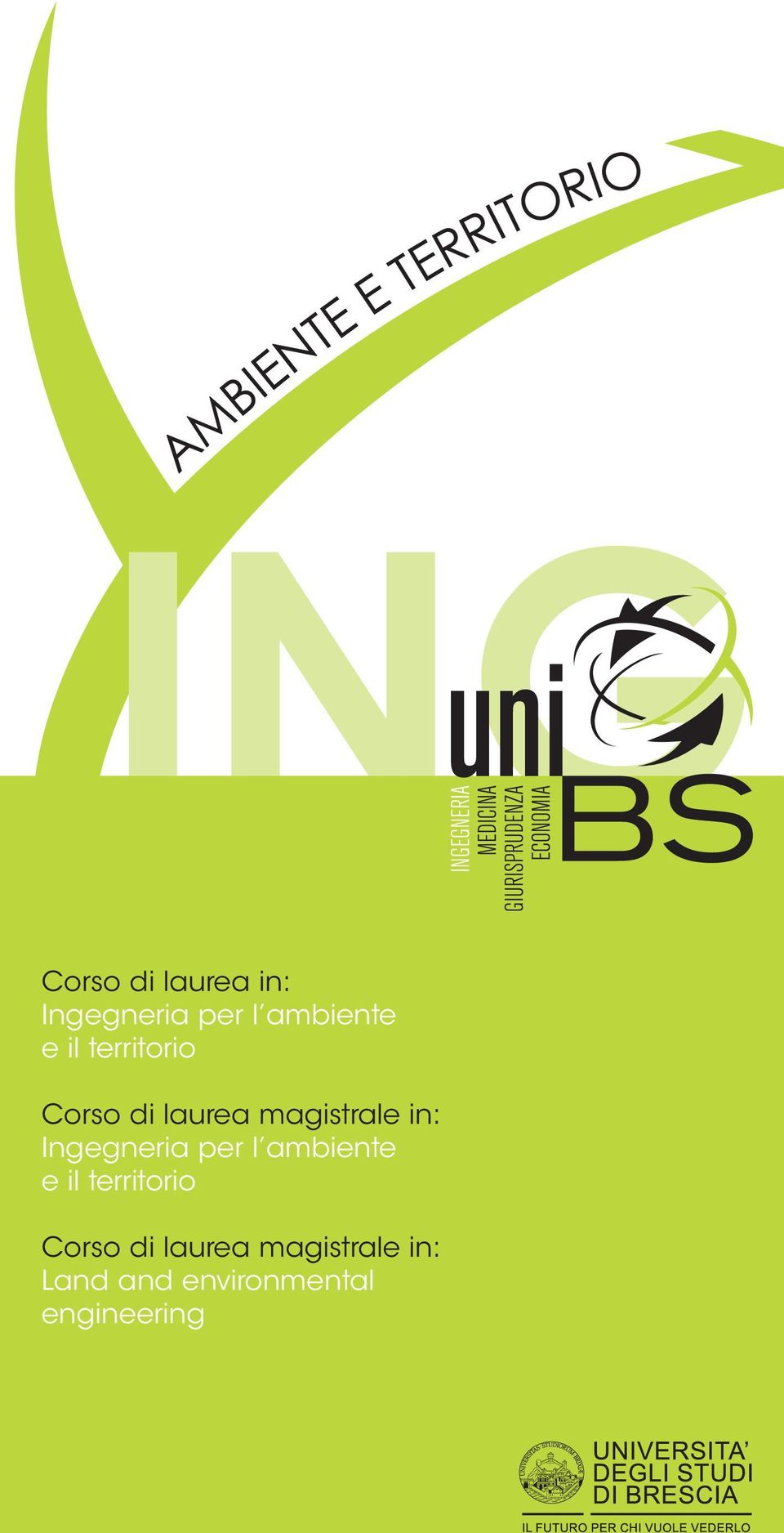 Ingegneria per l ambiente e  Land and