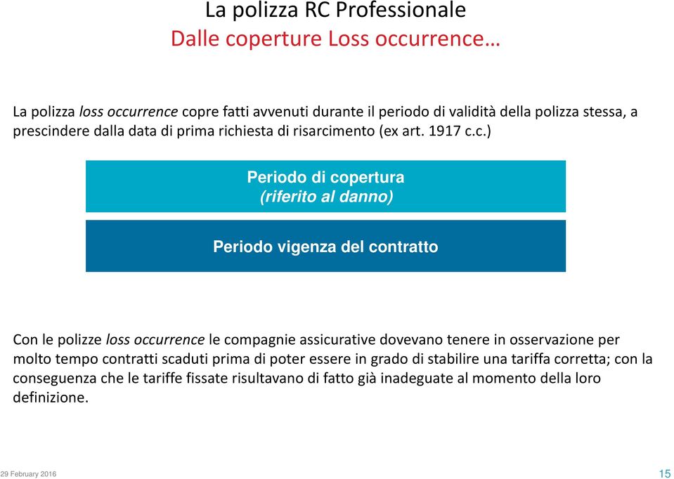 ndere dalla data di prima rich