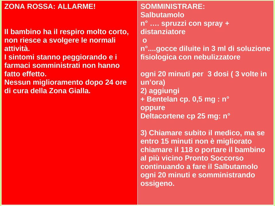 spruzzi con spray + distanziatore o n...gocce diluite in 3 ml di soluzione fisiologica con nebulizzatore ogni 20 minuti per 3 dosi ( 3 volte in un ora) 2) aggiungi + Bentelan cp.