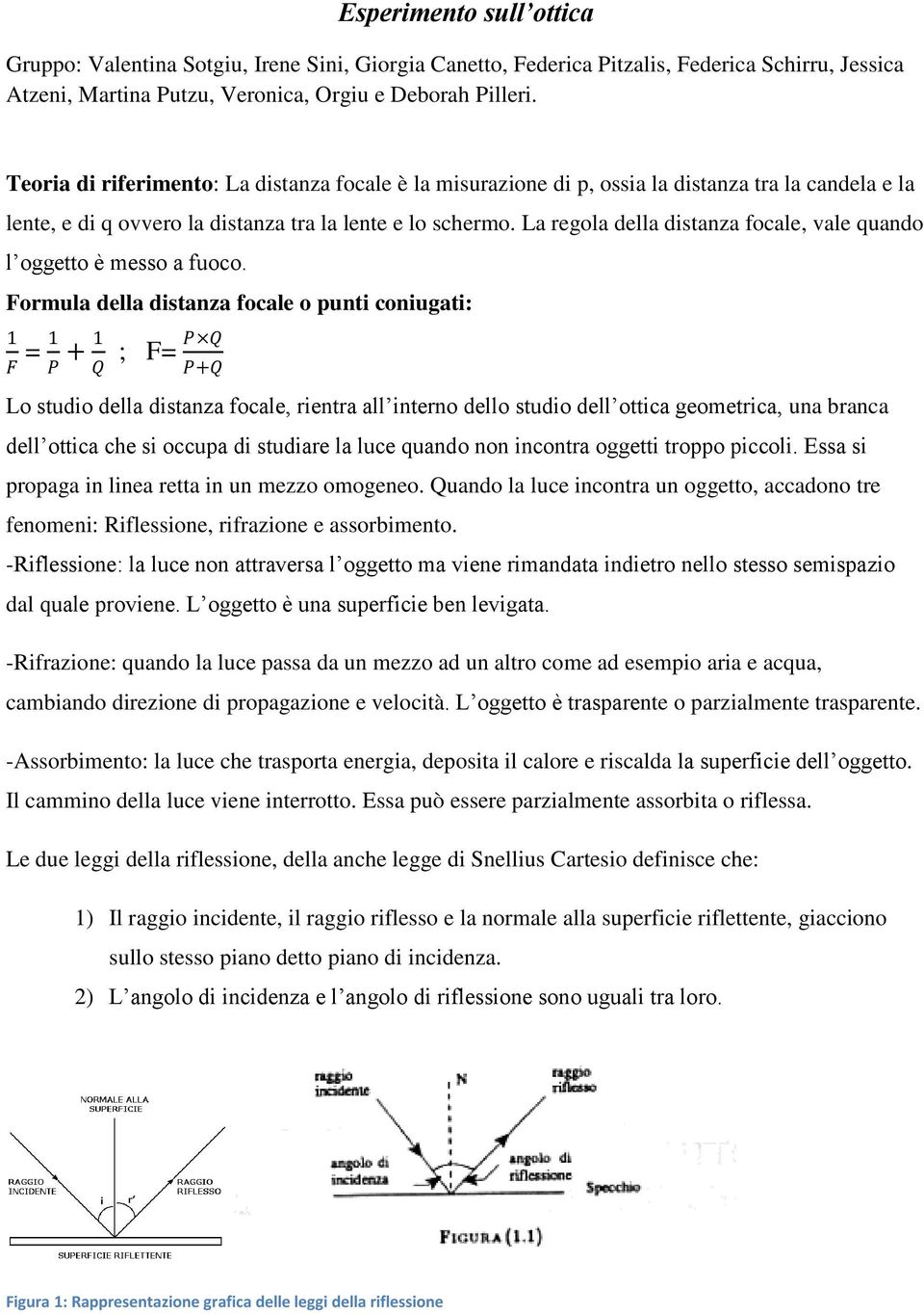 La regola della distanza focale, vale quando l oggetto è messo a fuoco.