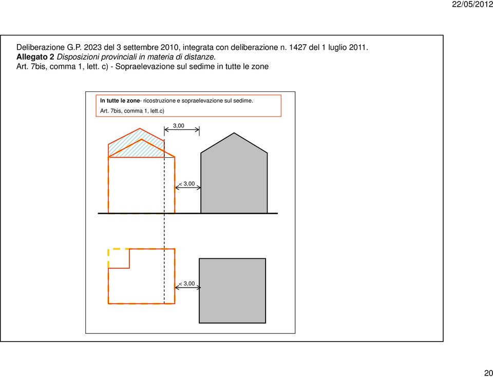 1427 del 1 luglio 2011. Art. 7bis, comma 1, lett.