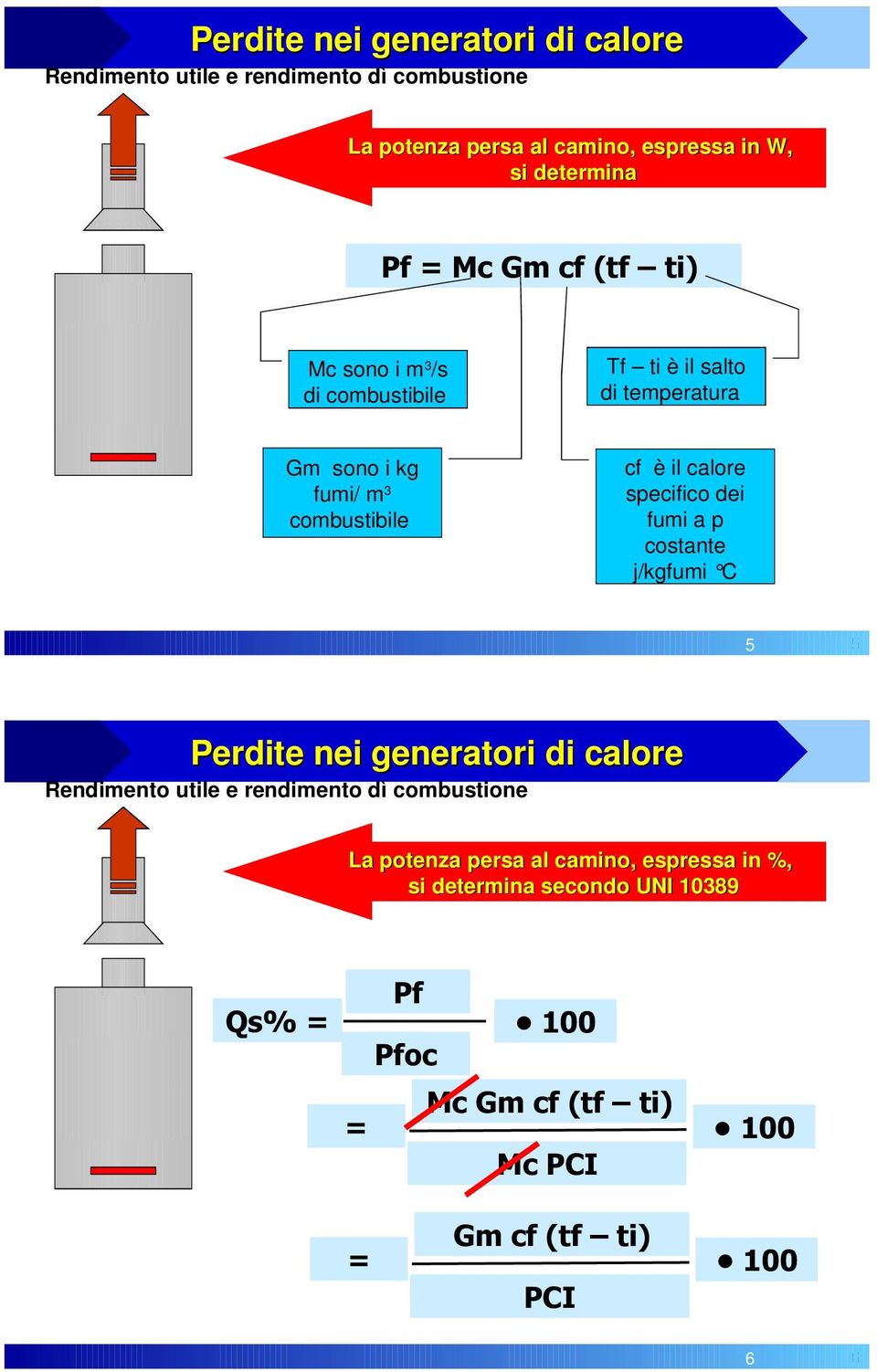 calore specifico dei fumi a p costante j/kgfumi C 5 5 La potenza persa al camino, espressa in