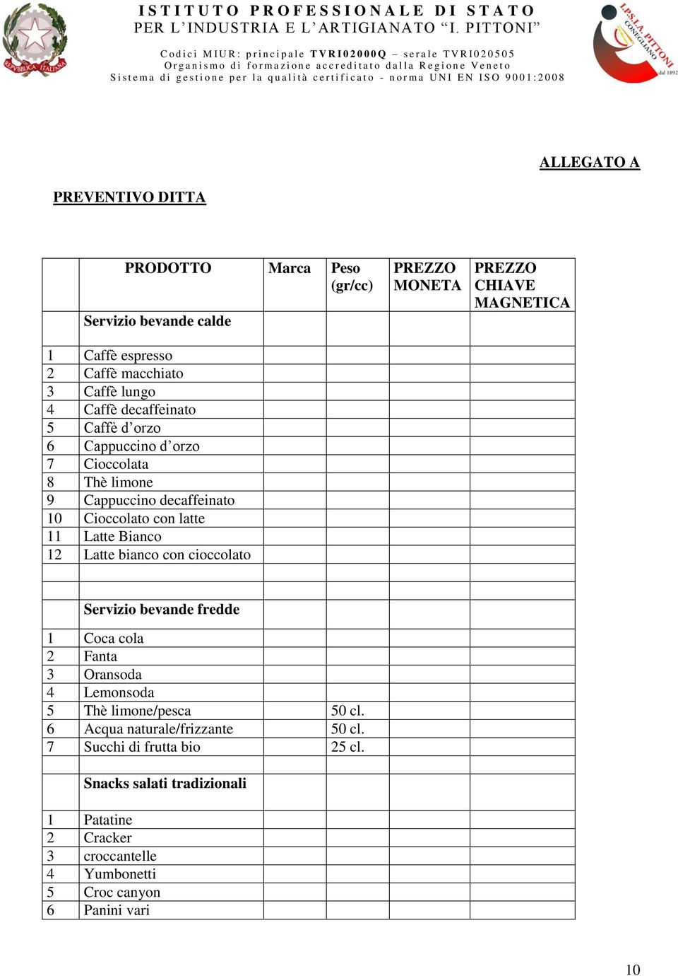 cioccolato PREZZO MONETA PREZZO CHIAVE MAGNETICA Servizio bevande fredde 1 Coca cola 2 Fanta 3 Oransoda 4 Lemonsoda 5 Thè limone/pesca 50 cl.