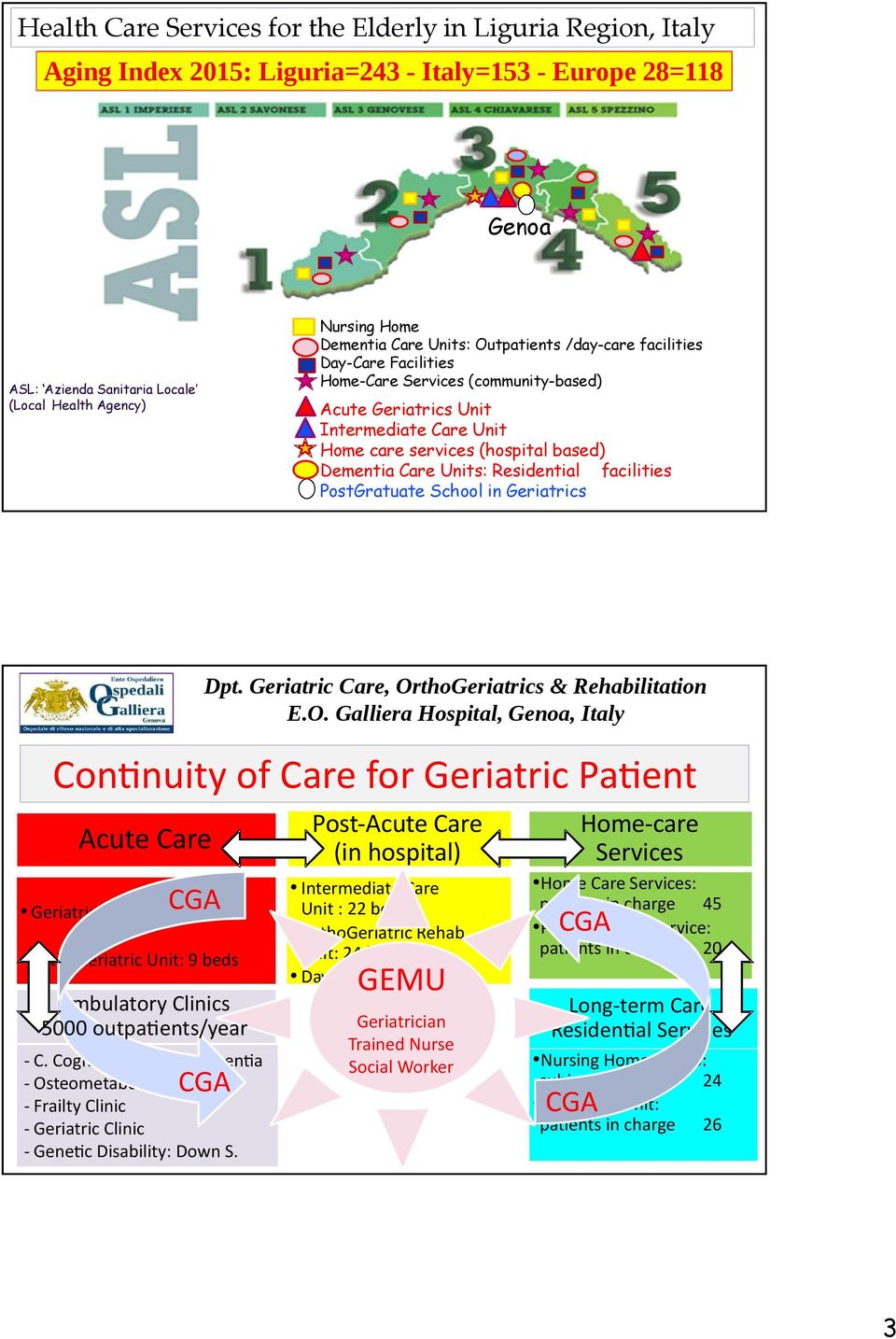 Care Units: Residential facilities PostGratuate School in Geriatrics Dpt. Geriatric Care, Or