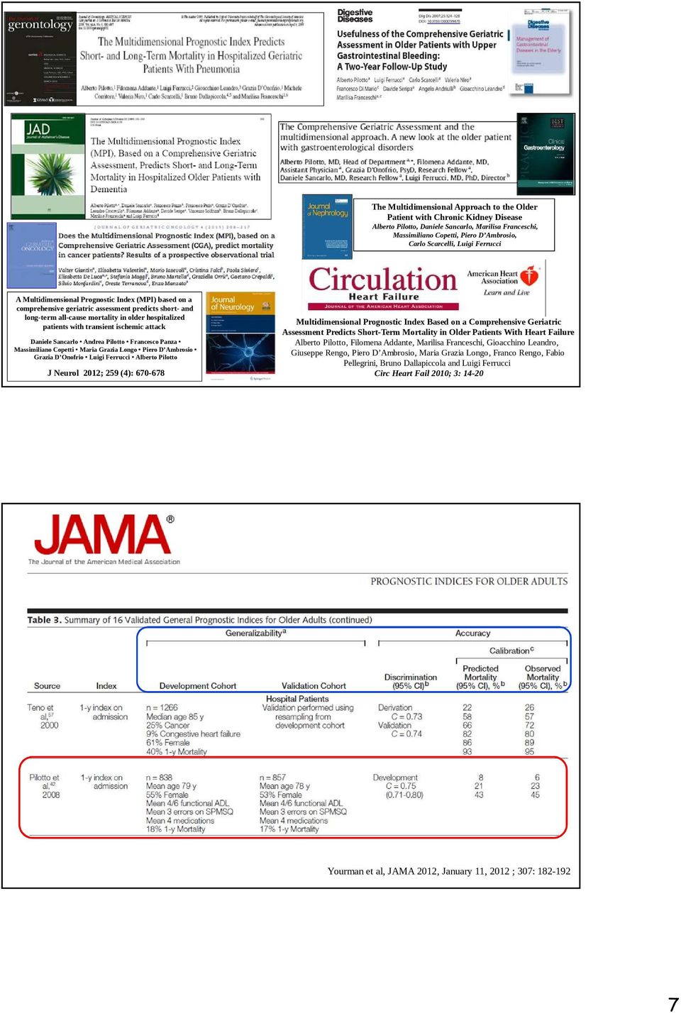 ischemic attack Daniele Sancarlo Andrea Pilotto Francesco Panza Massimiliano Copetti Maria Grazia Longo Piero D Ambrosio Grazia D Onofrio Luigi Ferrucci Alberto Pilotto J Neurol 2012; 259 (4):