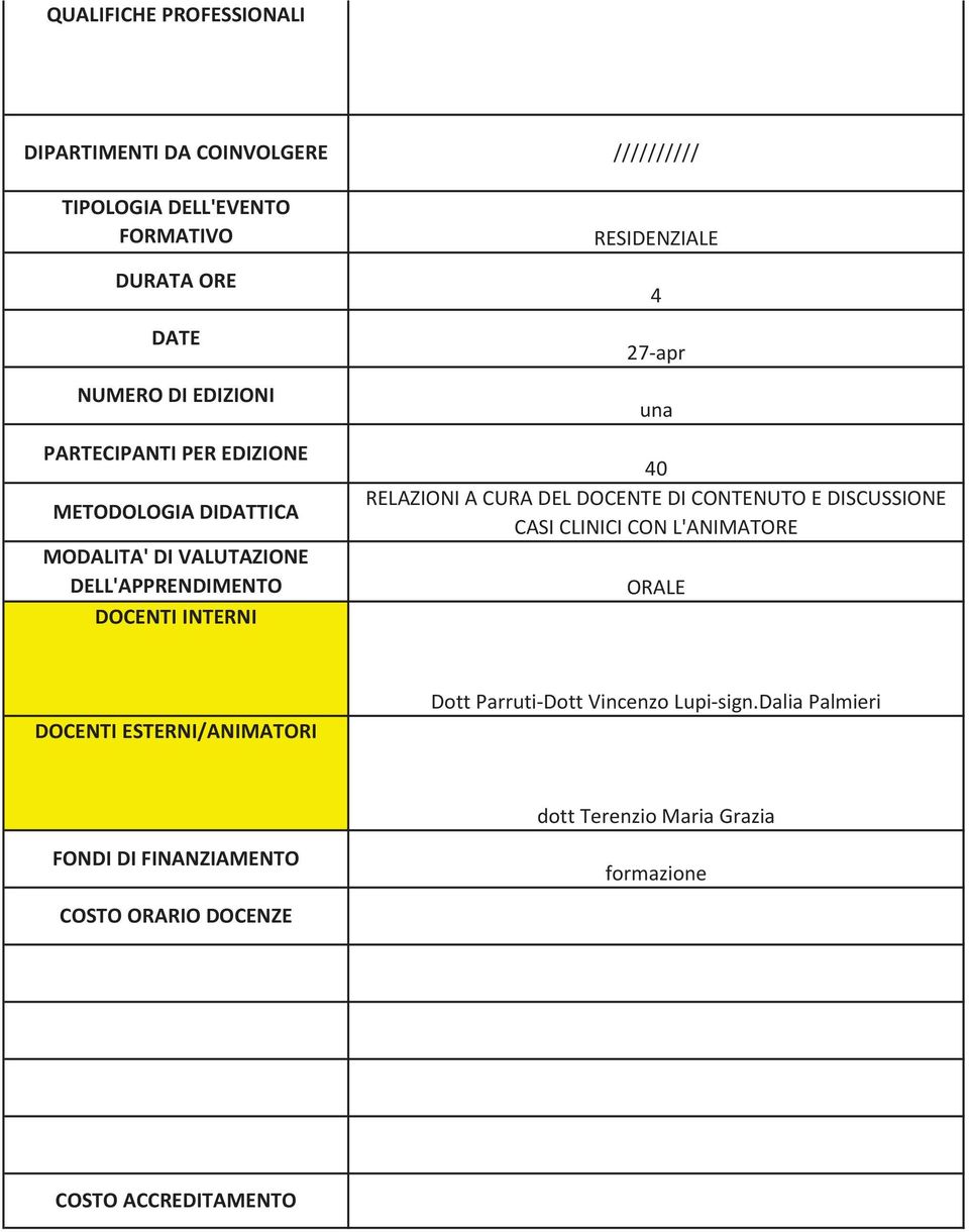 40 RELAZIONI A CURA DEL DOCENTE DI CONTENUTO E DISCUSSIONE CASI CLINICI CON L'ANIMATORE ORALE DOCENTI ESTERNI/ANIMATORI Dott