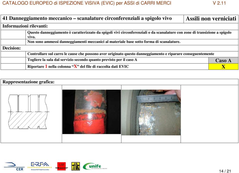 Non sono ammessi danneggiamenti meccanici al materiale base sotto forma di scanalature.