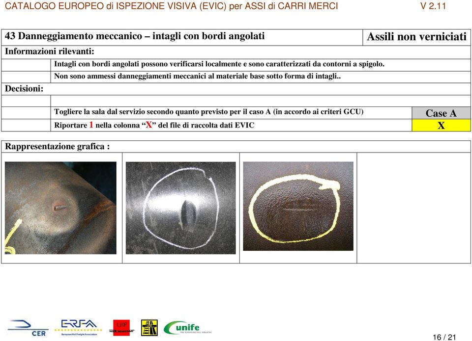 Non sono ammessi danneggiamenti meccanici al materiale base sotto forma di intagli.