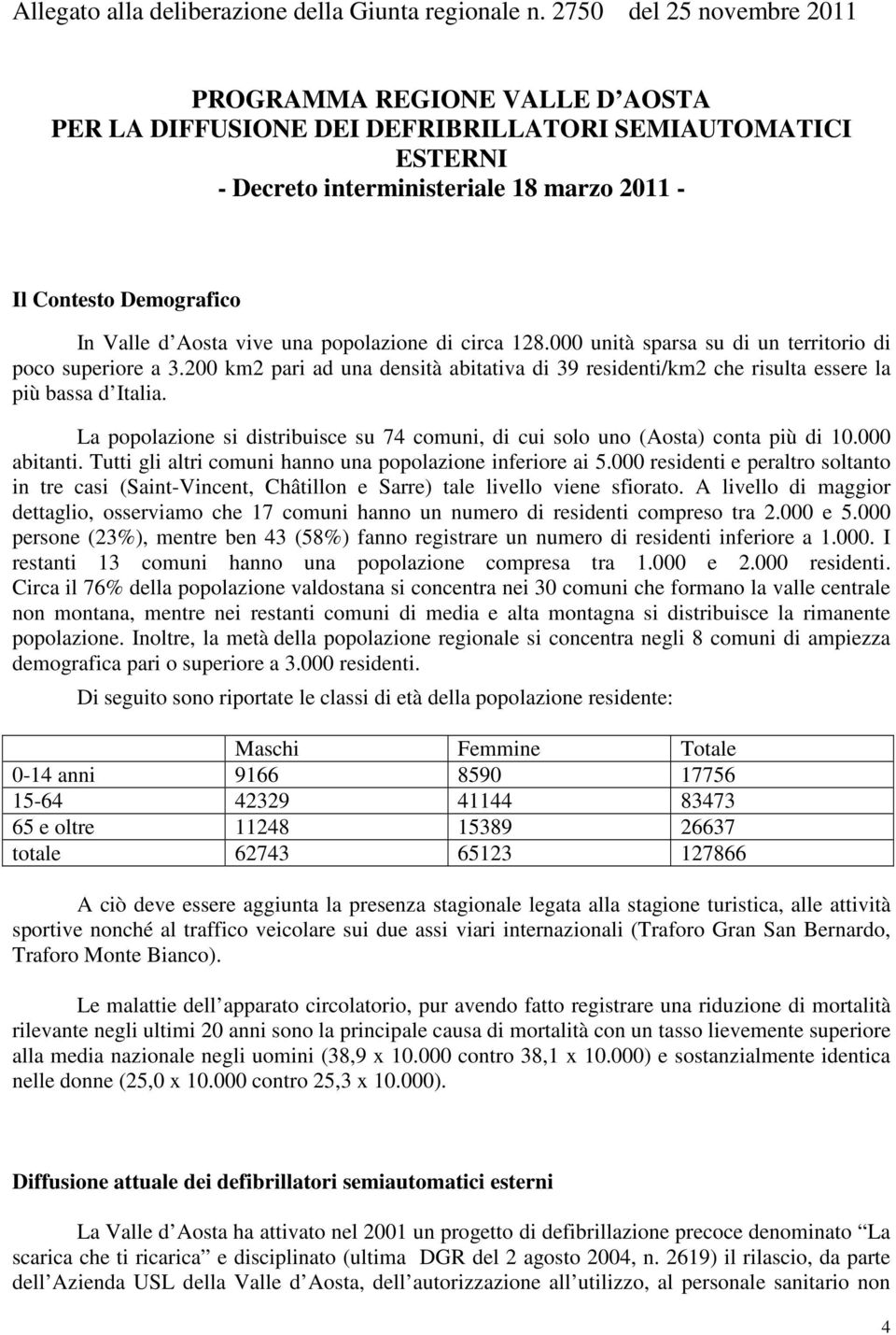 Aosta vive una popolazione di circa 128.000 unità sparsa su di un territorio di poco superiore a 3.200 km2 pari ad una densità abitativa di 39 residenti/km2 che risulta essere la più bassa d Italia.