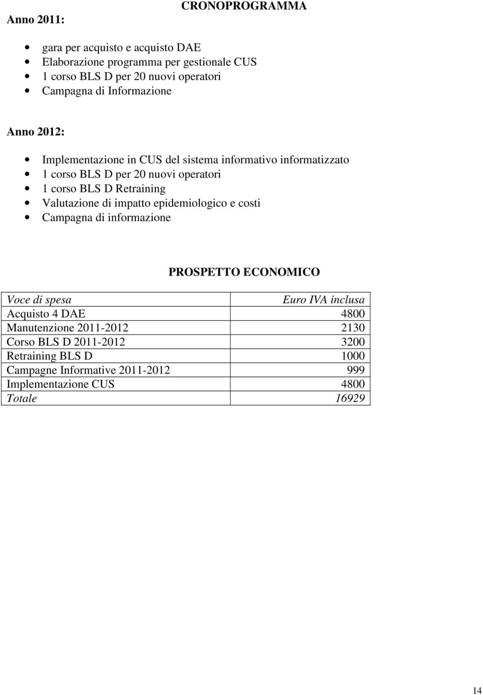 Retraining Valutazione di impatto epidemiologico e costi Campagna di informazione PROSPETTO ECONOMICO Voce di spesa Euro IVA inclusa Acquisto 4 DAE